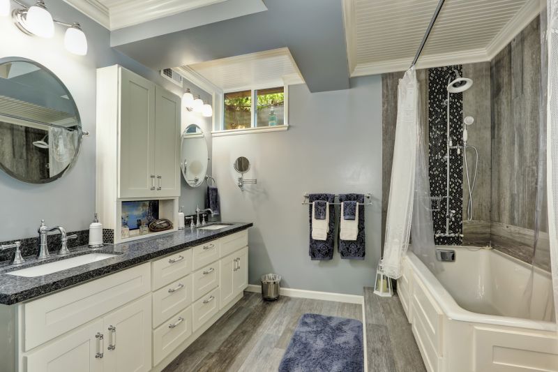 Top Bathroom Remodeling Companies in Concord, NC